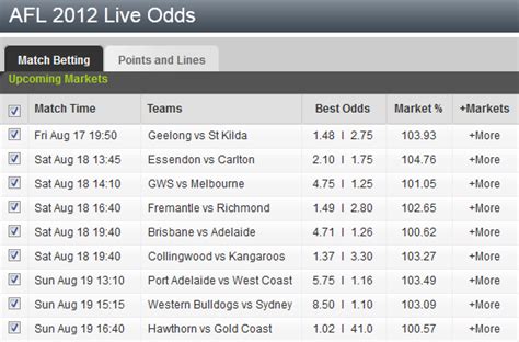 bookmakers near my location|Odds Comparison, Sports Betting Odds .